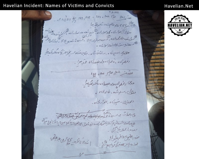 Names of Victims and Convicts, Victims and Convicts, Havelian incident