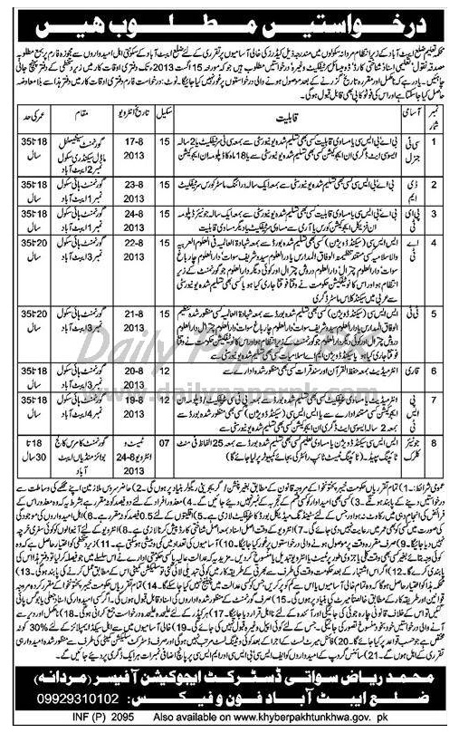 Jobs in education deparment abbottabad